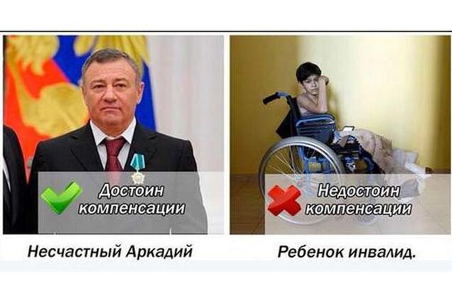 Друзьям Путина положена теперь компенсация