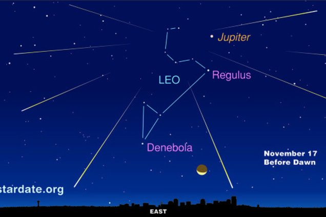 Землю накроет ярчайший звездопад метеоритов