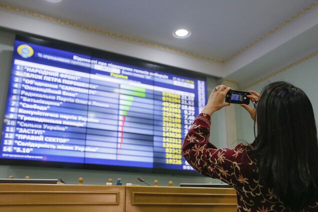 ЦИК зарегистрировала первых семь нардепов Рады восьмого созыва