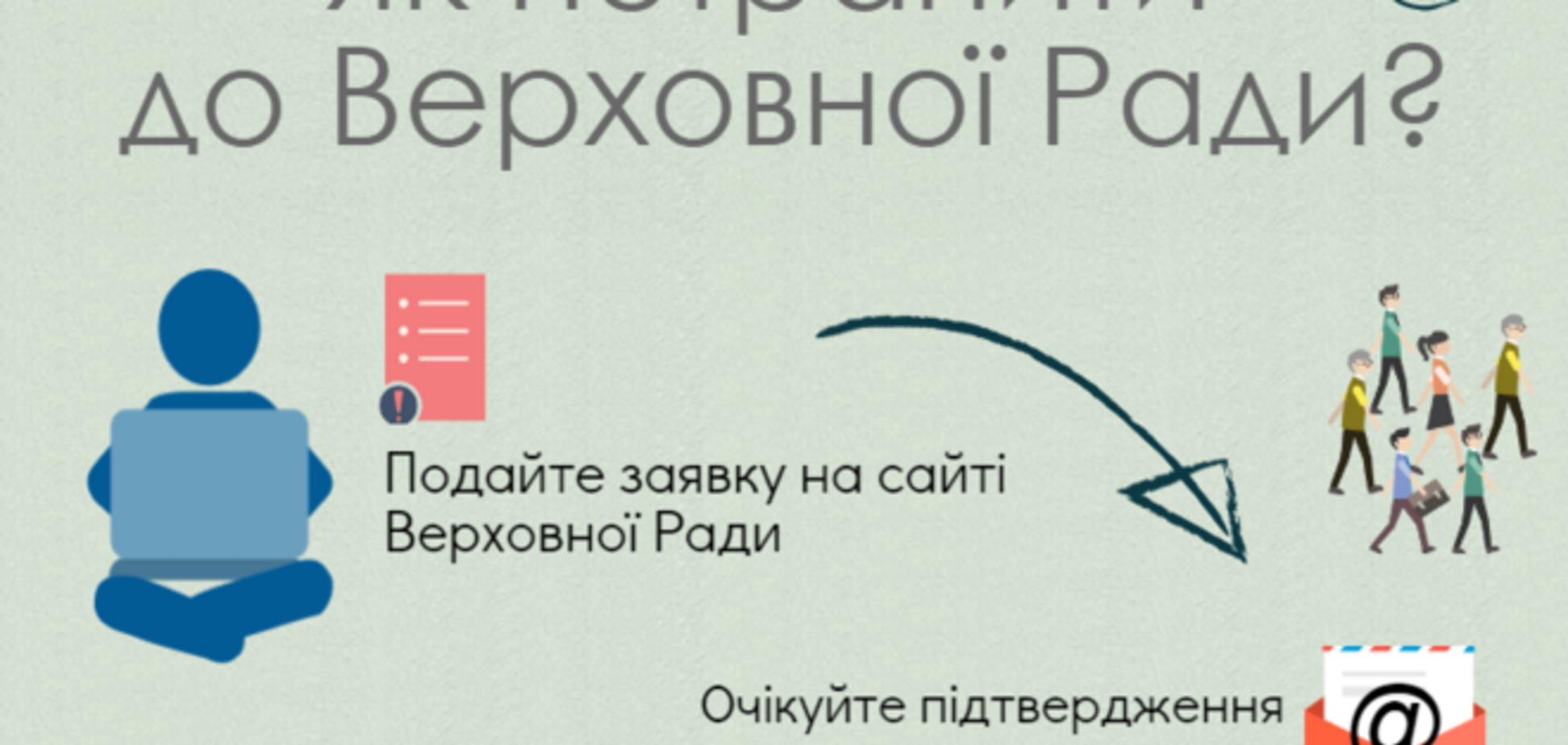 Появилась пошаговая инструкция для желающих попасть на заседание Верховной Рады