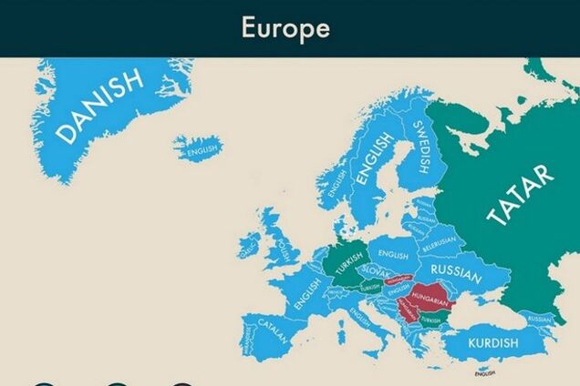 Татарский язык определили вторым по популярности в России