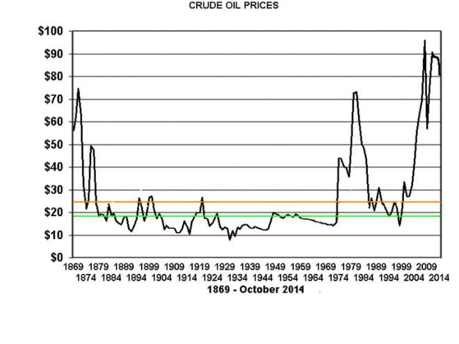Путину в записную книжку