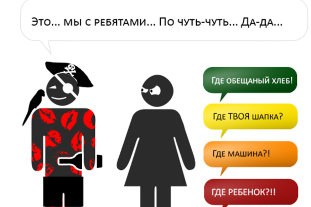 8 картинок, показывающих, как сильно ты злишь свою жену