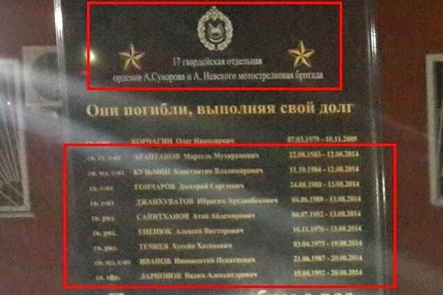 Опубликован список похороненных в РФ российских наемников, погибших на Донбассе