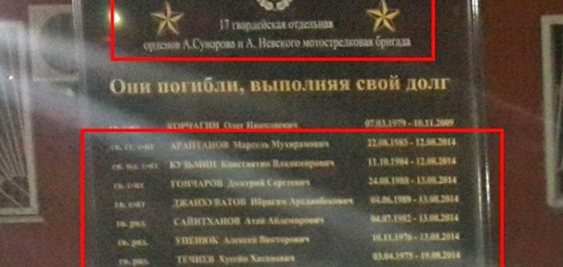 Опубликован список похороненных в РФ российских наемников, погибших на Донбассе