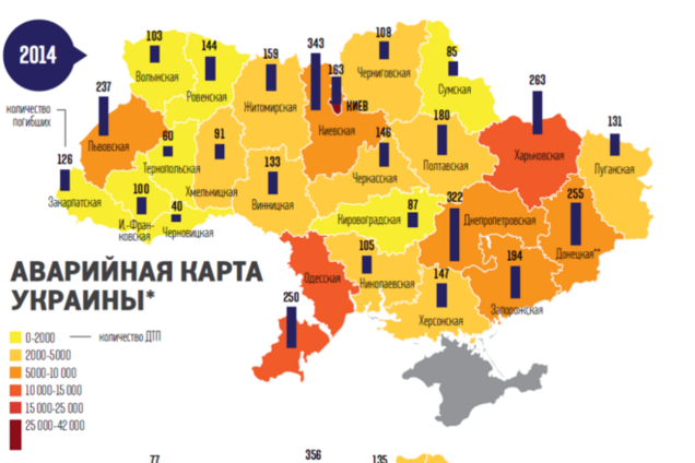 В ГАИ назвали самые опасные города и регионы