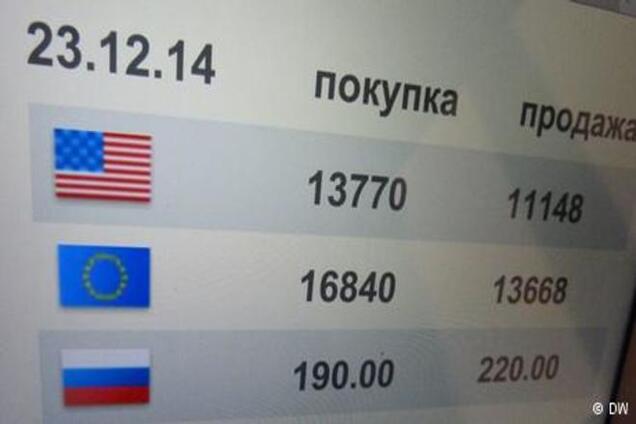 Эксперты констатируют скрытую девальвацию белорусской валюты