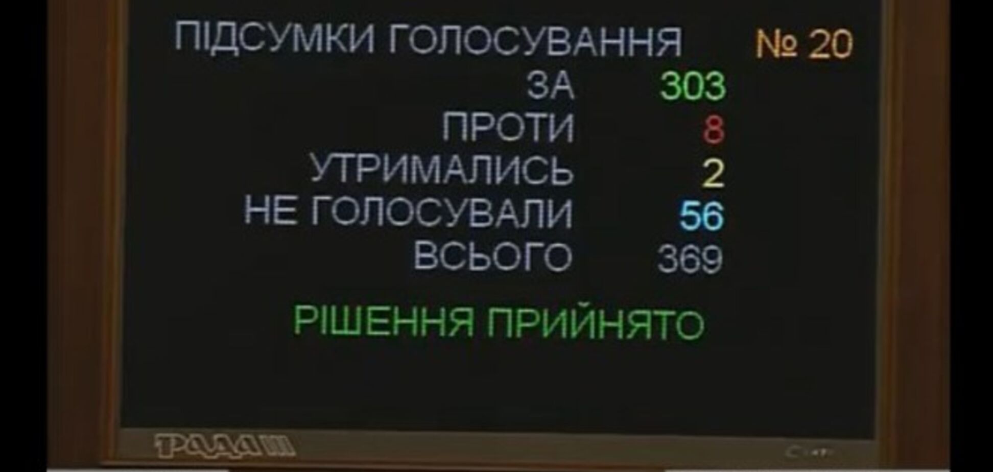 Рада отменила внеблоковый статус Украины. Россия заговорила о 'нагнетании обстановки'