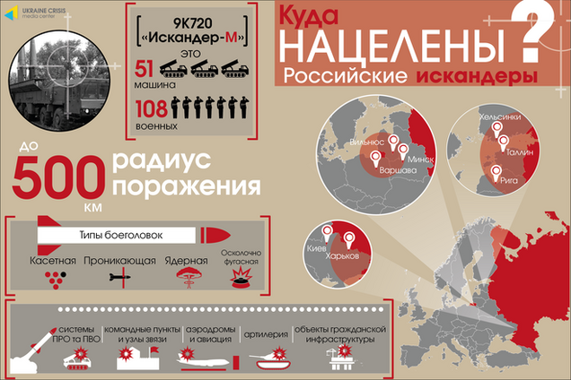 Какие европейские города могут поразить российские Искандеры: опубликована инфографика