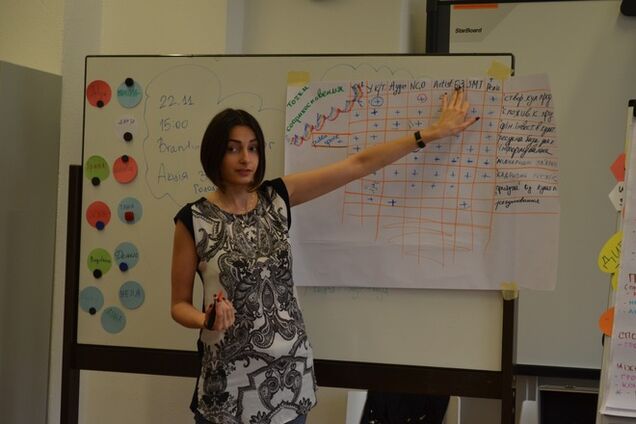 Враження та нові ідеї від учасників проекту Goethe-Institut