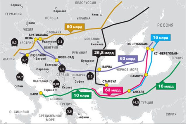 У бажанні обійти Україну Росія готова перекроїти всю газову карту Європи