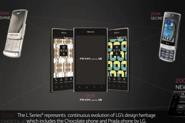 LG представила бюджетные телефоны на последнем Android