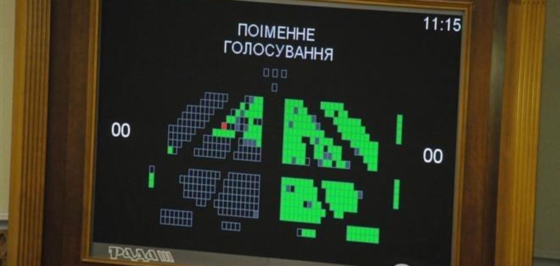 Ошибка депутатов: законы от 16 января продолжают действовать