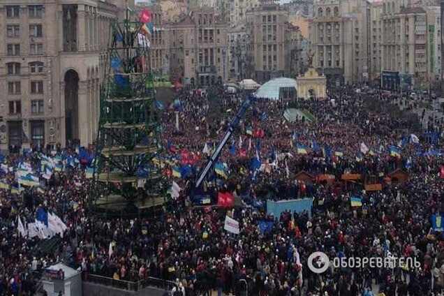 Політреформа-2004: панацея чи ...