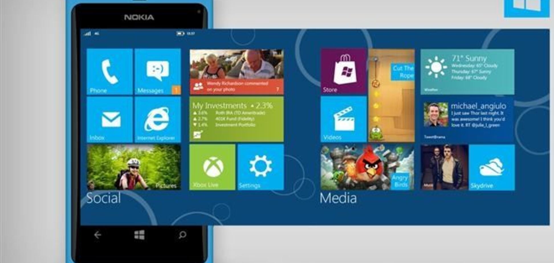 Microsoft усиливает свои позиции на рынке мобильных телефонов