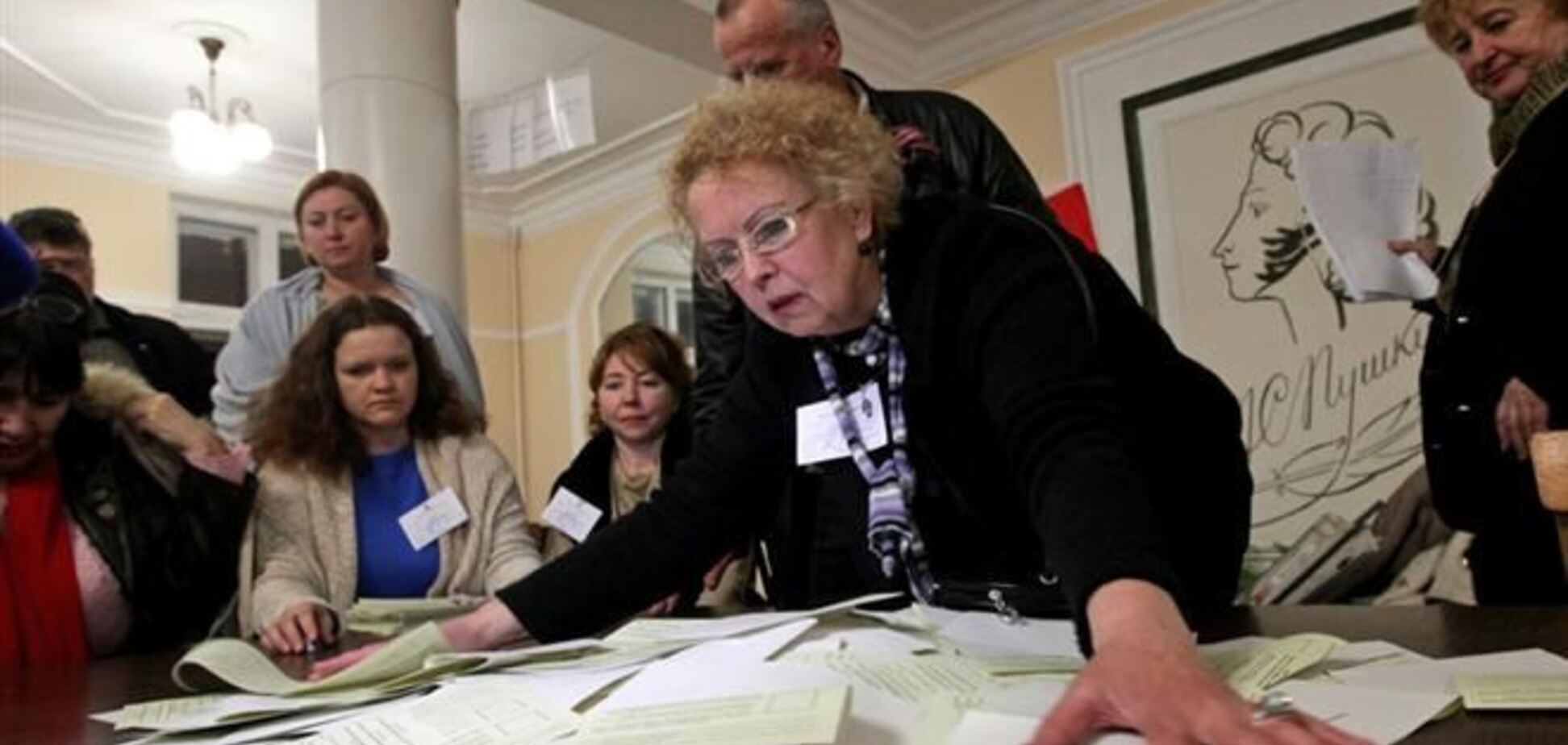 По итогам 'референдума', присоединение к РФ поддержали 96,77% проголосовавших крымчан