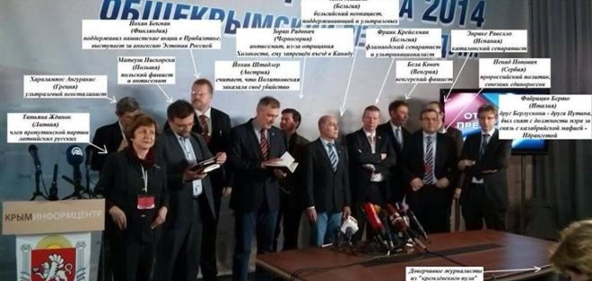 За 'референдумом' в Крыму следили европейцы с подмоченной репутацией - КИУ