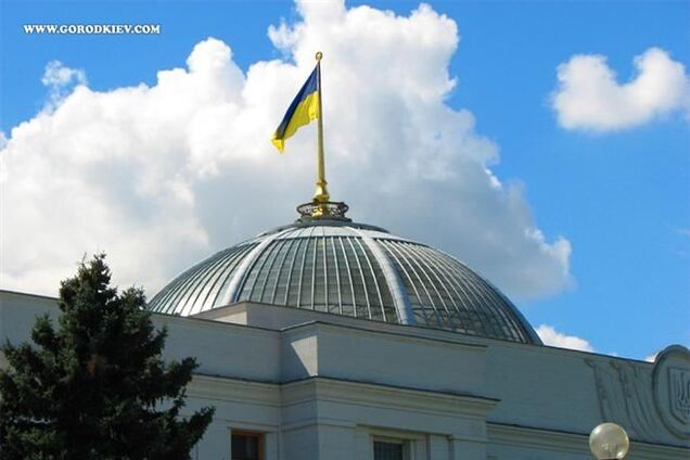 Рада затвердила план відповіді на дії російських військ