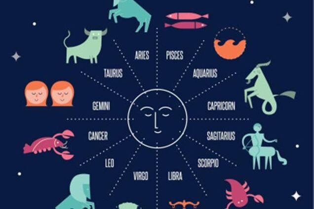 Рейтинг знаков зодиака (богачи, умные, убийцы и т.д)