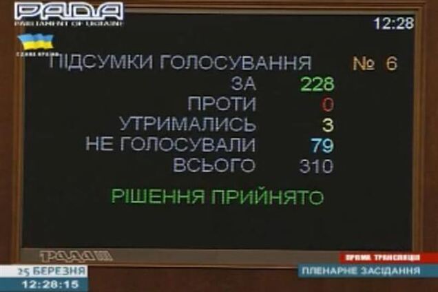 Рада проголосувала за відставку Тенюха і призначила нового в.о. міністра оборони