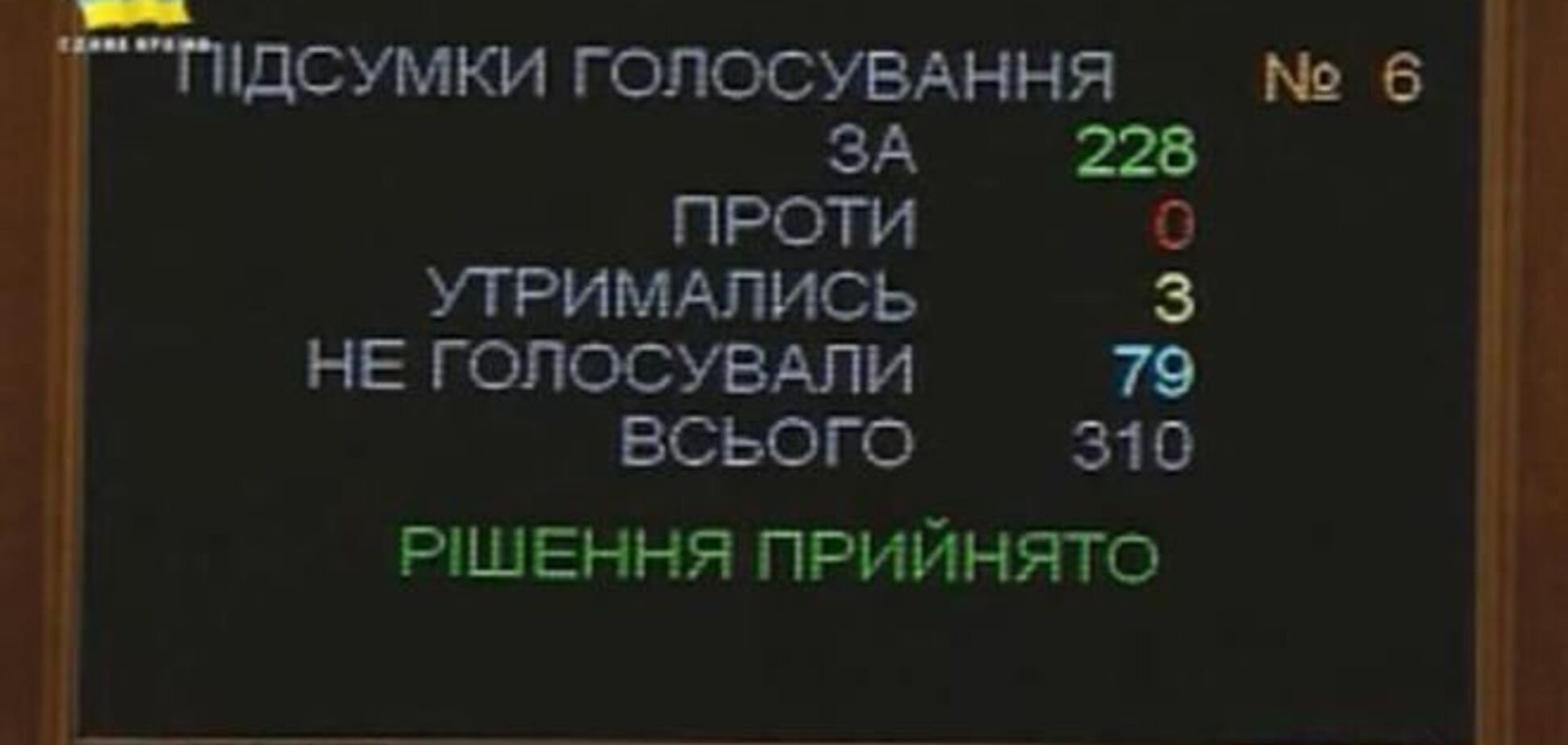 Рада проголосувала за відставку Тенюха і призначила нового в.о. міністра оборони