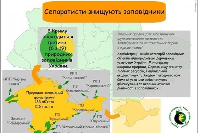 Российские оккупанты уничтожают заповедники