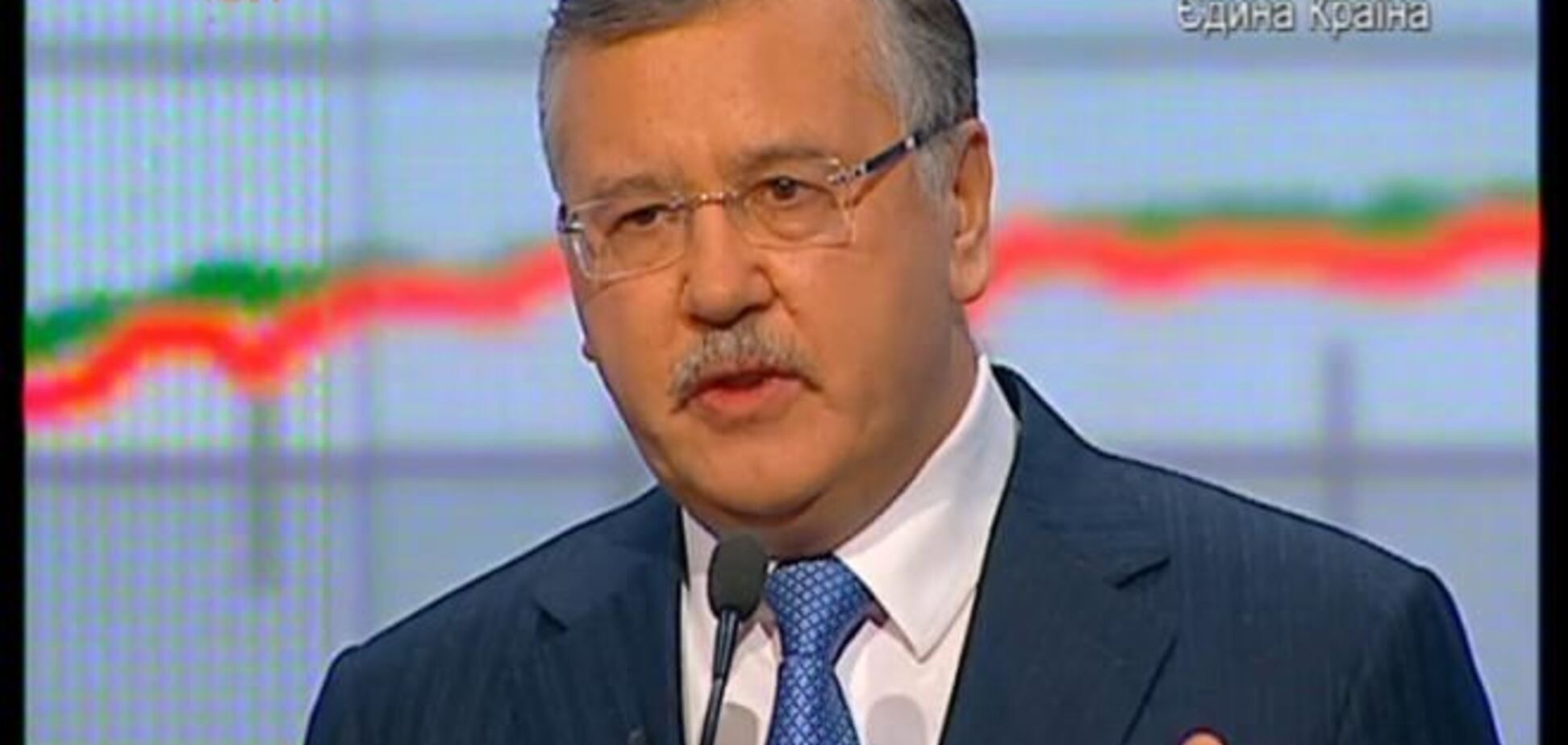 Путін буде діяти так, як дозволимо ми - Гриценко