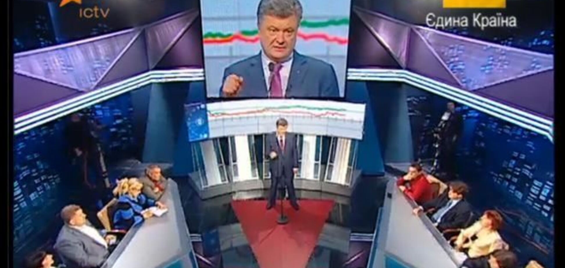 Порошенко хочет уговорить Луценко и Бондаренко поддержать Кличко на выборах мэра