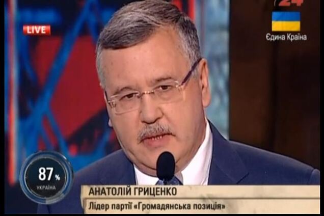 У Східній Україні є характер - Гриценко