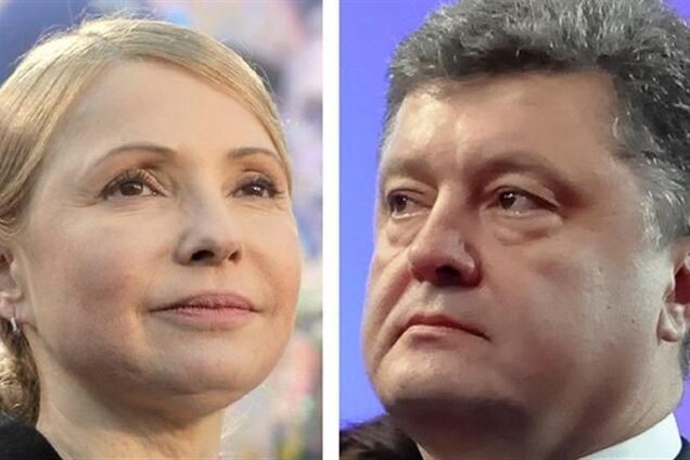 Порошенко вдвічі випереджає Тимошенко у президентському рейтингу - опитування