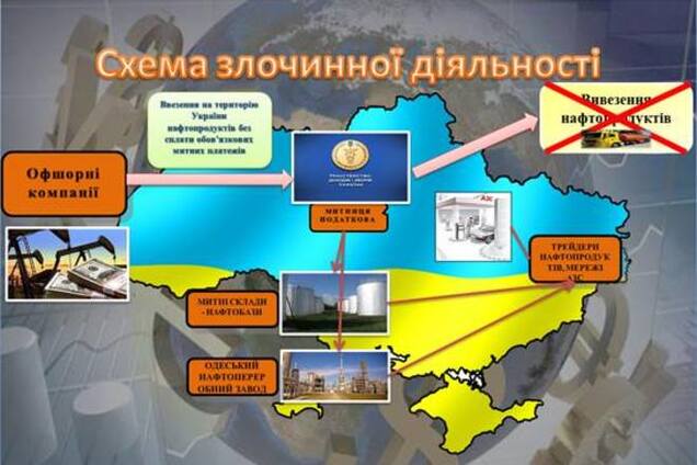 Аваков обнародовал разоблачительные материалы о 'бизнесе' Курченко