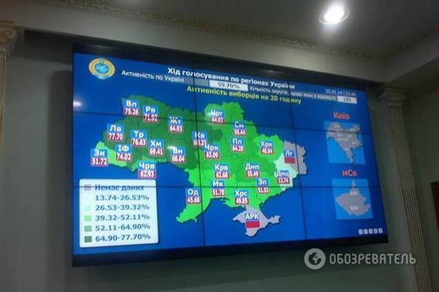 Явка избирателей по Украине на 20:00 составила 60,54% - ЦИК