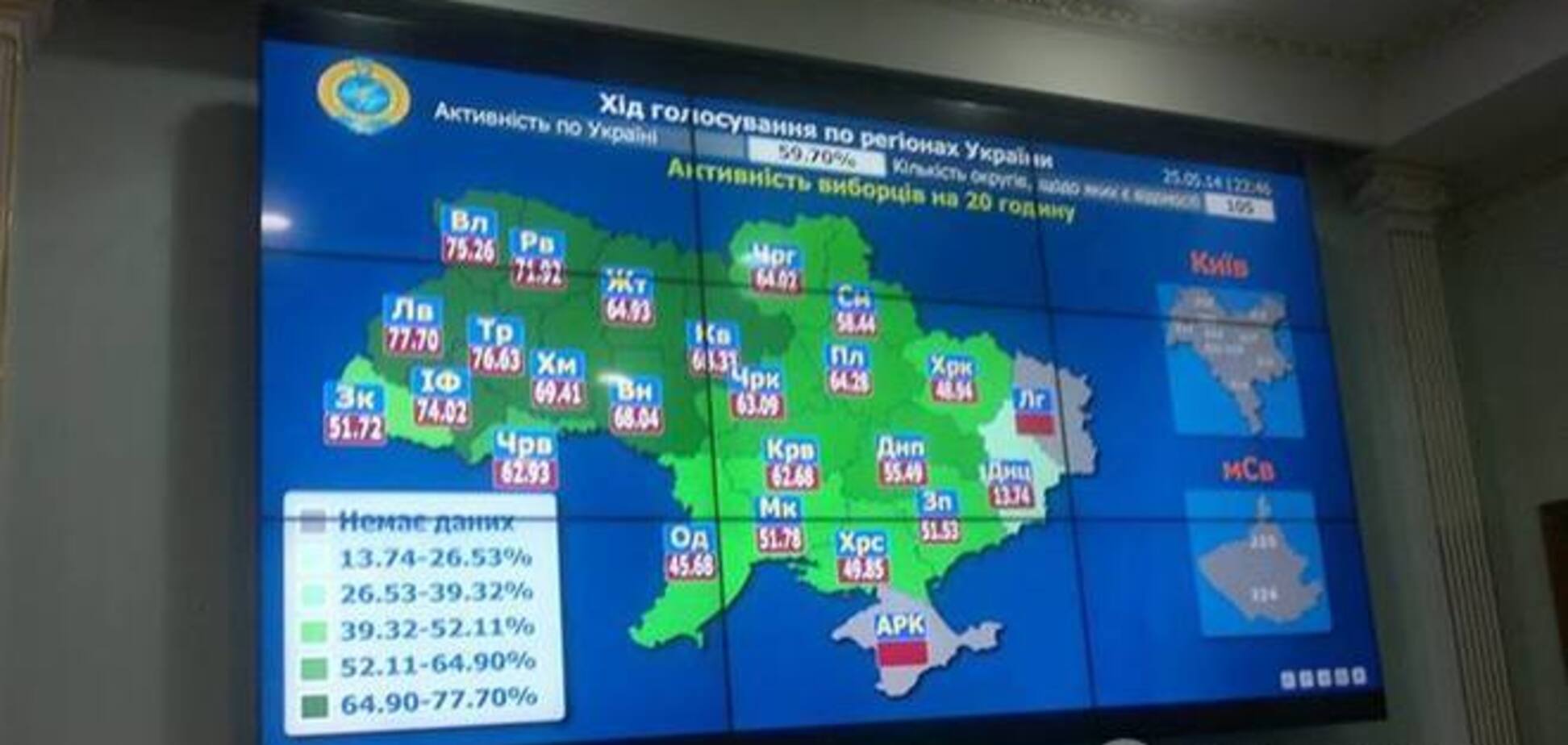 Явка избирателей по Украине на 20:00 составила 60,54% - ЦИК