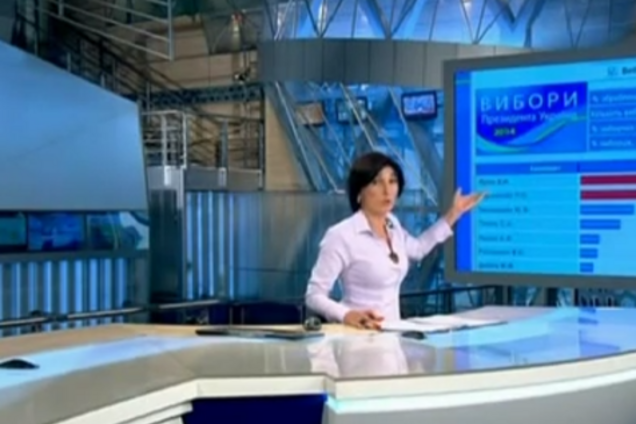 В СБУ рассказали подробности скандала с Ярошем-Президентом на российском ТВ