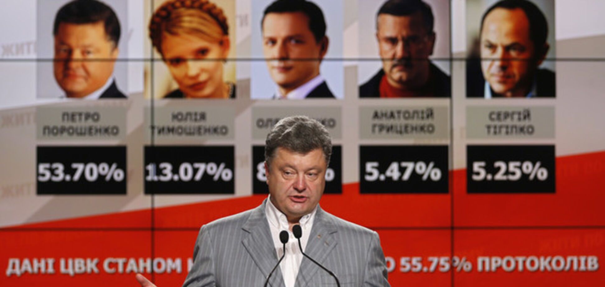 В ЦИК уже не сомневаются, что Порошенко станет Президентом 