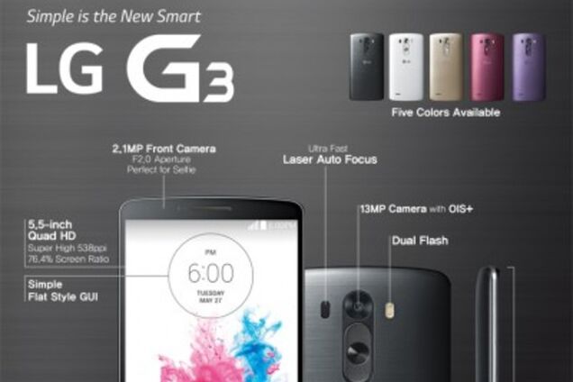 LG официально представила свой флагман смартфон G3