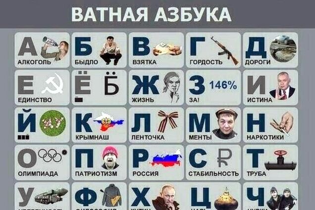 В сети появилась пародия на 'Вежливую азбуку' РФ: с 'Хутиным' и 'чурками'