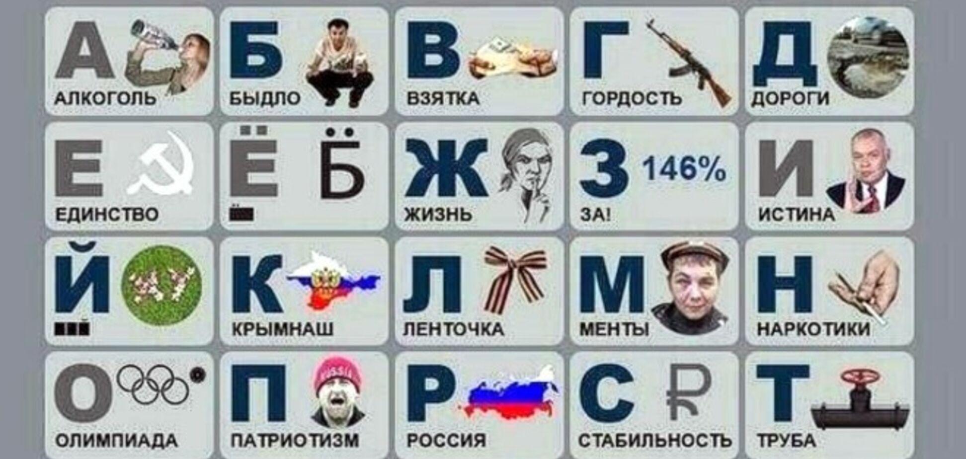 В сети появилась пародия на 'Вежливую азбуку' РФ: с 'Хутиным' и 'чурками'