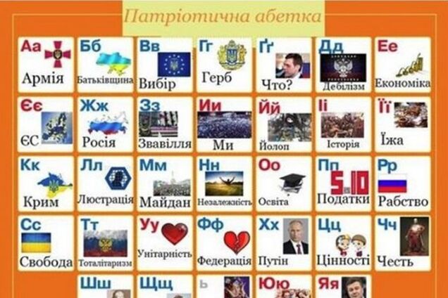 У мережі з'явилася патріотична азбука українців: Х - 'Путін', Я - 'легітимний'