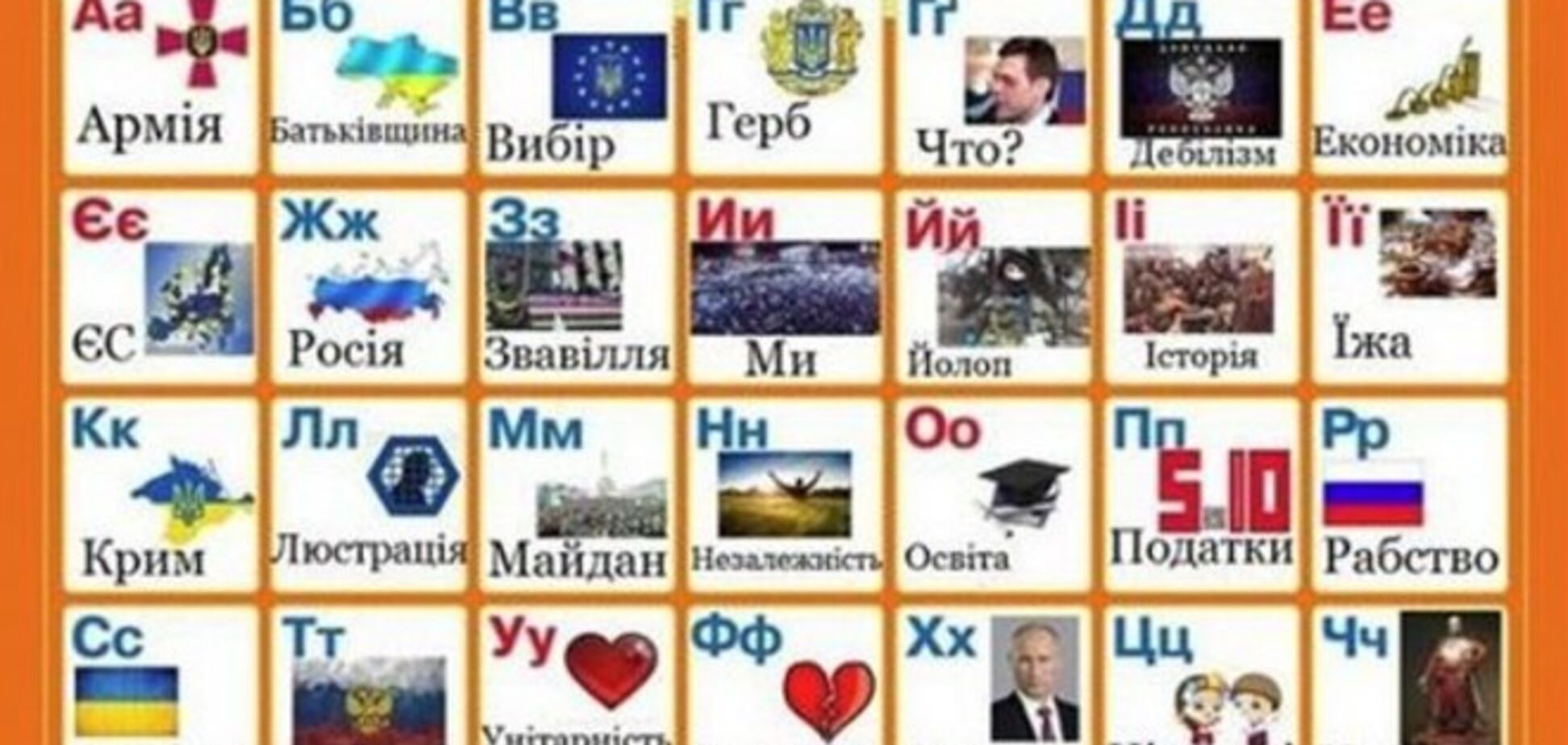 У мережі з'явилася патріотична азбука українців: Х - 'Путін', Я - 'легітимний'
