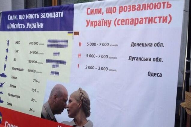 Автомайдан собрался под Радой с требованием не 'сливать' Украину