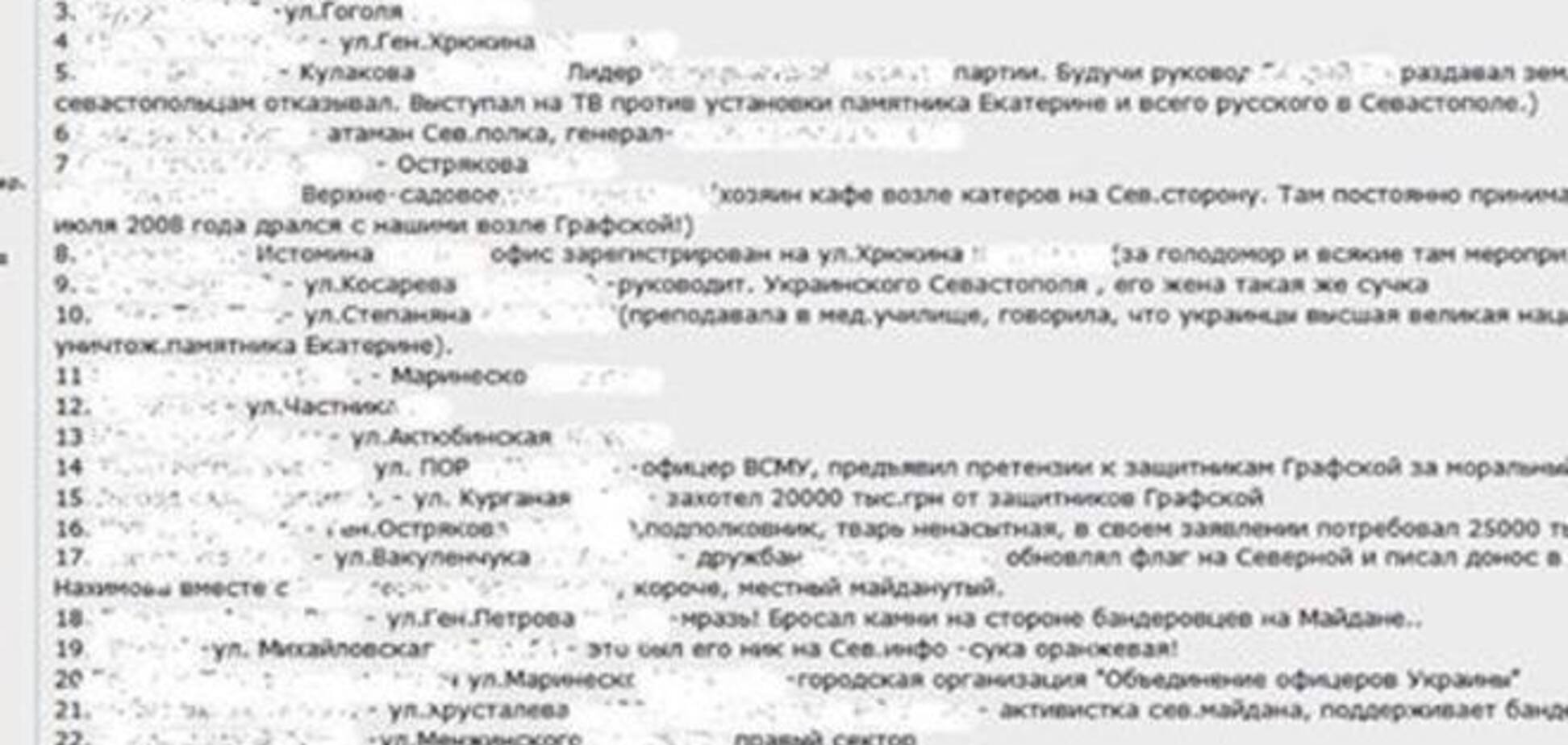 На форумах Севастополя выкладывают адреса проукраинских активистов с призывами к убийству