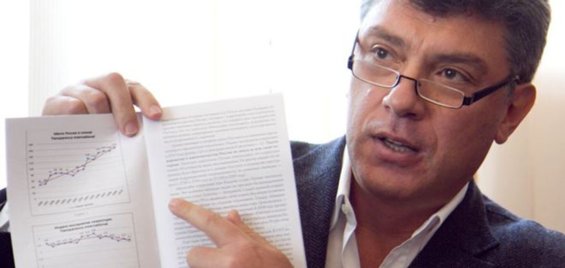 Немцов требует от ФСБ объяснений относительно 'груза 200', поступающего с Украины