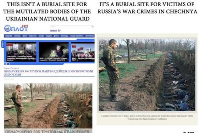 Американцы привели 60 примеров лжи российских СМИ об Украине