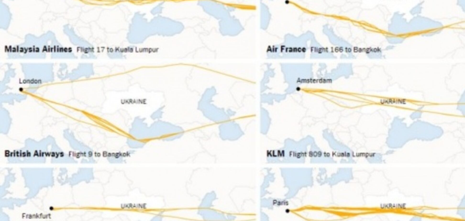 ЗМІ повідомили про закриття РФ коридору для Boeing-777 задовго до його падіння