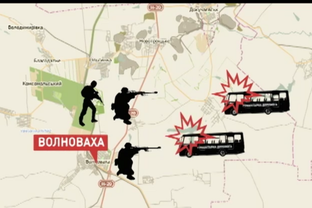 Под Волновахой боевики расстреляли два автобуса с активистами