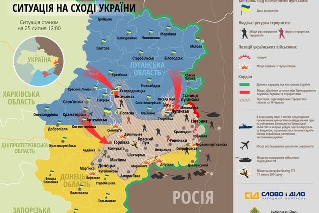 Зона АТО: хроника событий 25 июля