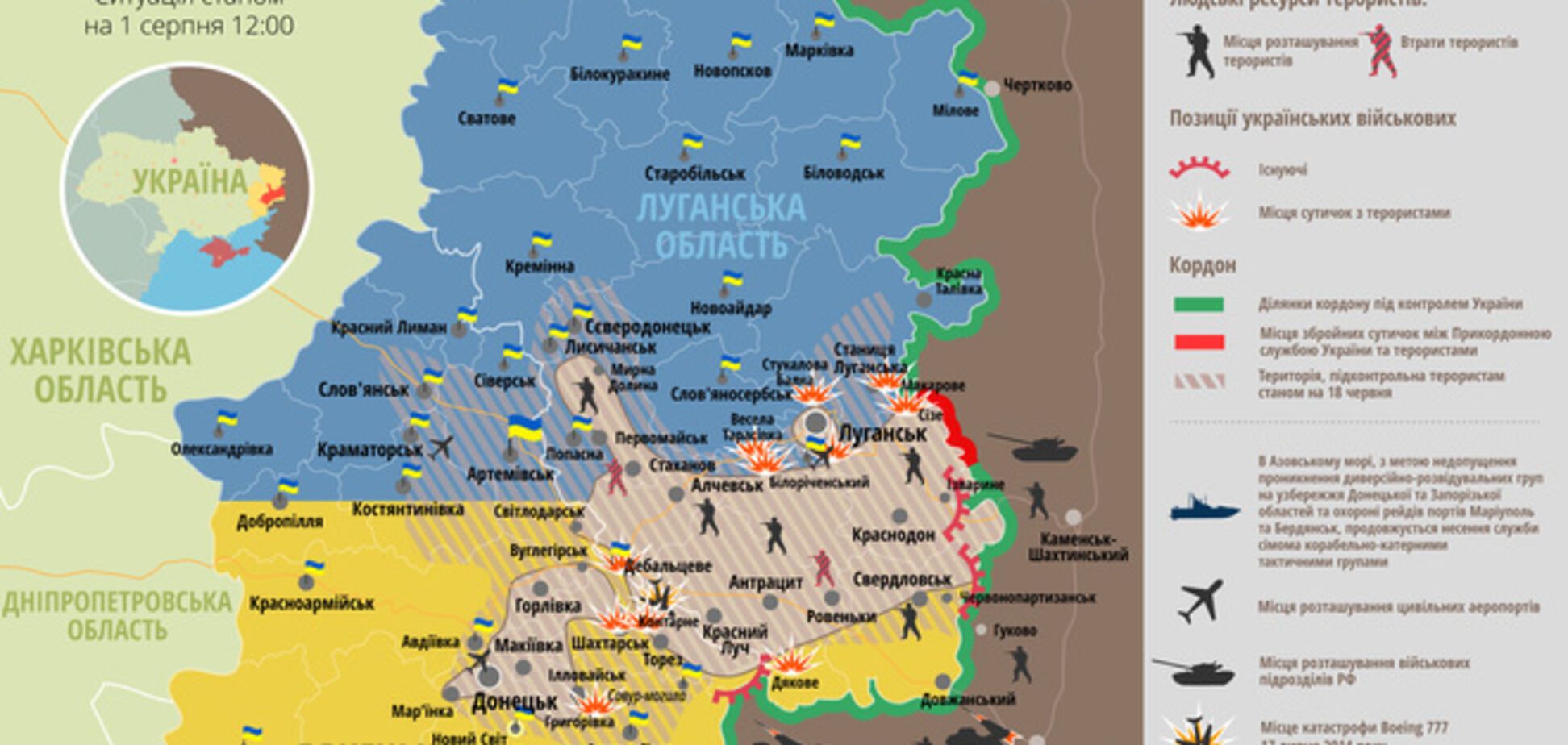 Українська армія продовжує звужувати зону АТО