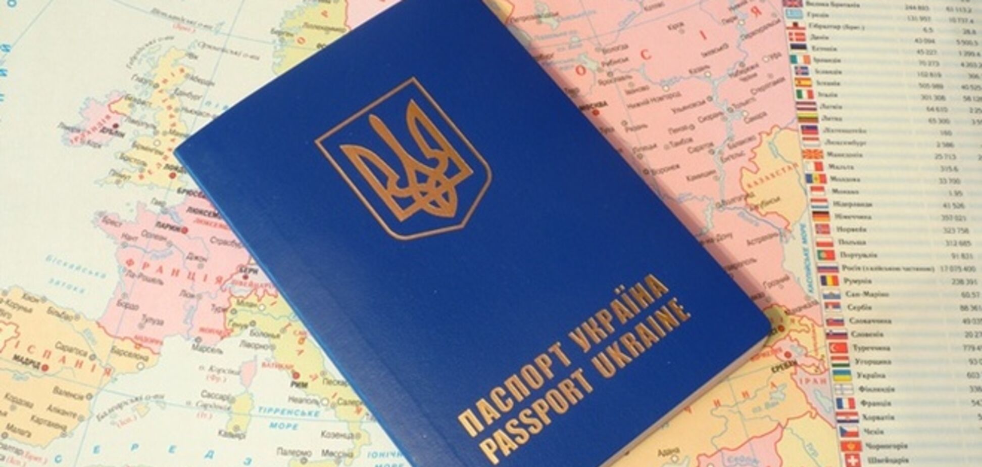 Закордонний паспорт можна зробити за 170 гривень