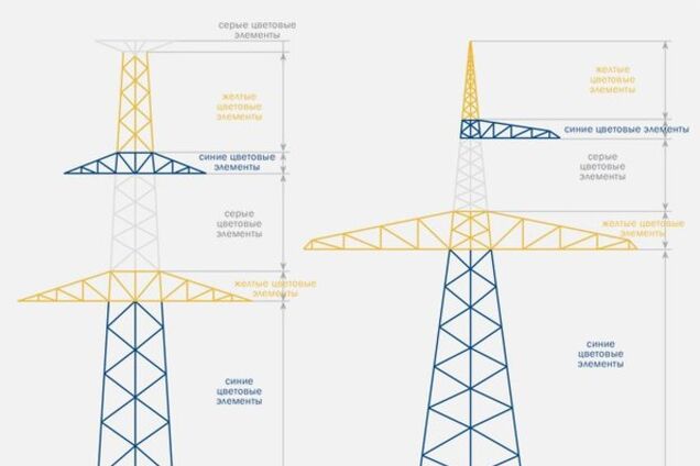 Московская полиция выяснила, кто и зачем покрасил башню в 'жовто-блакитний'